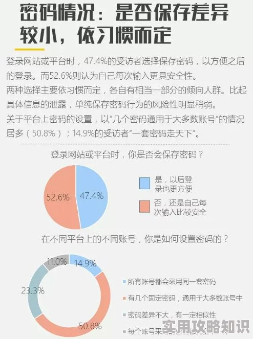 震惊！91妻友用户数据泄露，成千上万私人信息遭曝光，引发用户信任危机！