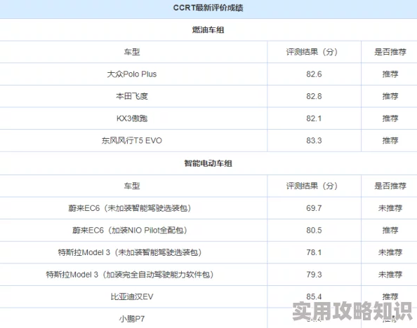 欧美国产在线精品17p更新至18p新增精彩内容