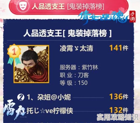 倩女幽魂手游鬼装掉落大揭秘：技巧虽存但主要靠脸，惊喜消息！新活动助力爆装率