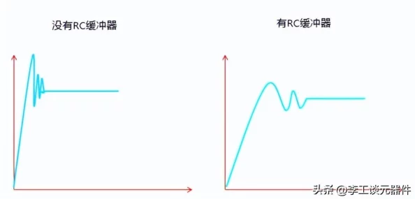 错位关系c1v1技巧2025爆款AI辅助创作赋能全新c1v1体验