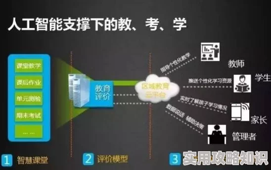 老太太凸轮2025版新增AI实时翻译功能畅聊全球