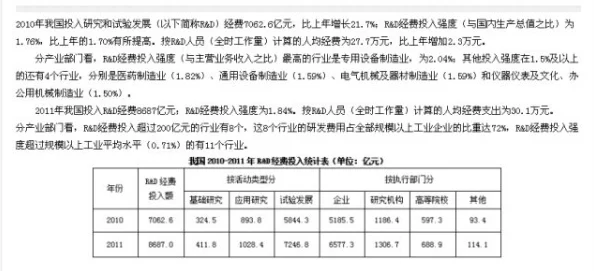 17.c一起草国卢项目进展顺利预计将于本月底完成初步测试