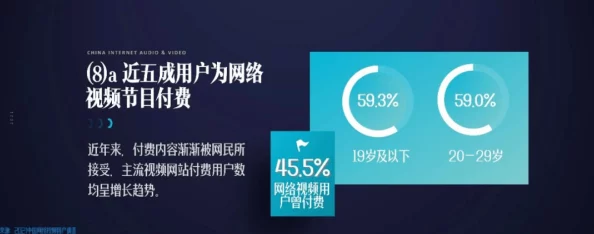 一个人免费播放观看在线直播探究其便捷性、清晰度、互动性及潜在风险与监管挑战