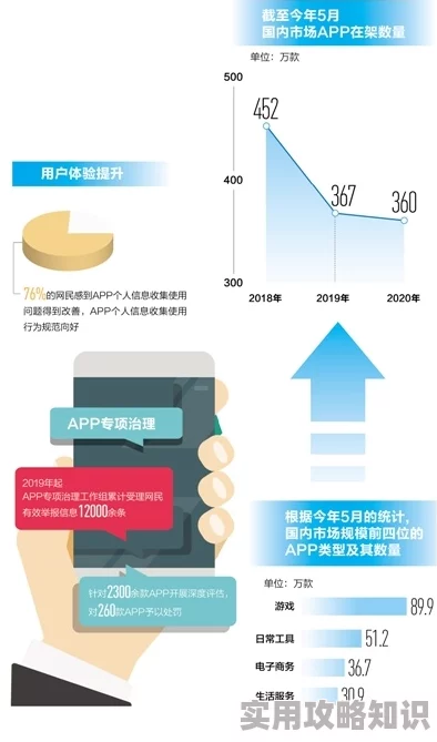 一个人免费播放观看在线直播探究其便捷性、清晰度、互动性及潜在风险与监管挑战